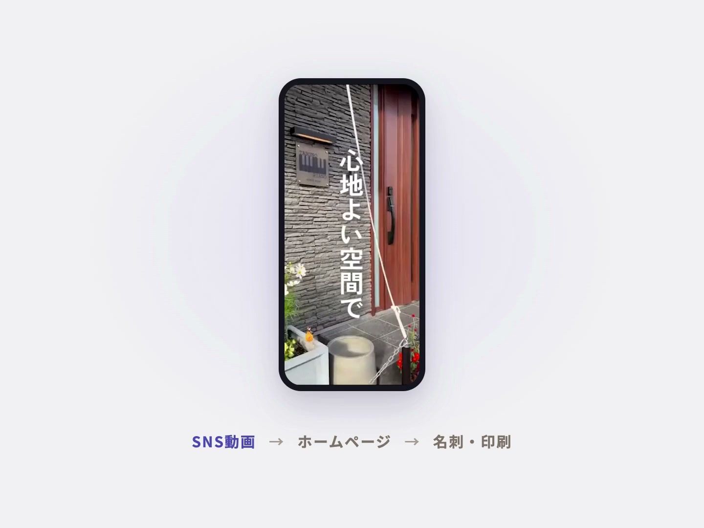 TT-Arts の実例。スマホのショート動画が、ホームページの画面、名刺へと姿を変える